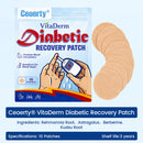 VitaDerm Patch