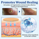 VitaDerm Patch