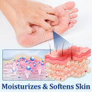 VitaDerm Patch