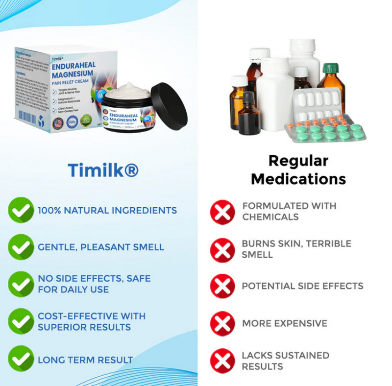 Creme de magnésio para dores musculares