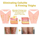 𝐌𝐨𝐨𝐧𝐝𝐚𝐫®  Firming & renewal cream