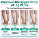 Adesivo para varizes - LegRenew