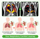 LUNGCARE