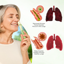 LUNGCARE