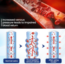 Microneedle Patch - EXTERMINADOR DE VARIZES