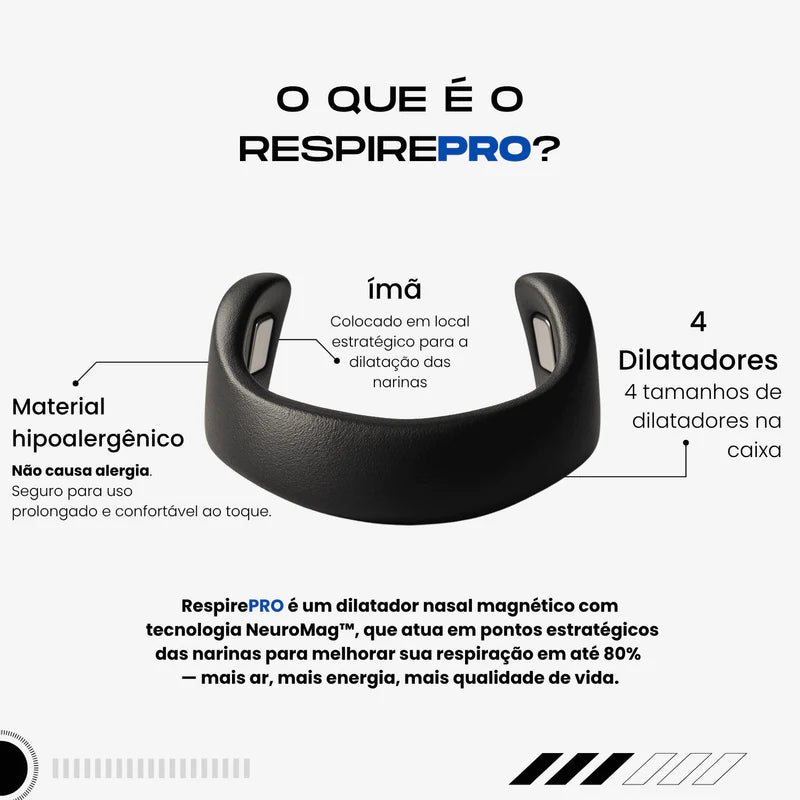 Respire Pro - Dilatador Nasal - ENTREGA EXPRESSA - PROMOÇÃO